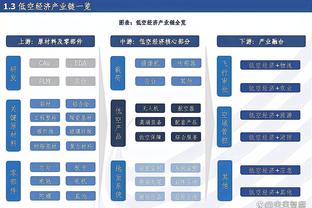 莫兰特今天训练后给队友送上惊喜！一人一件Ja 1 鞋球鞋！